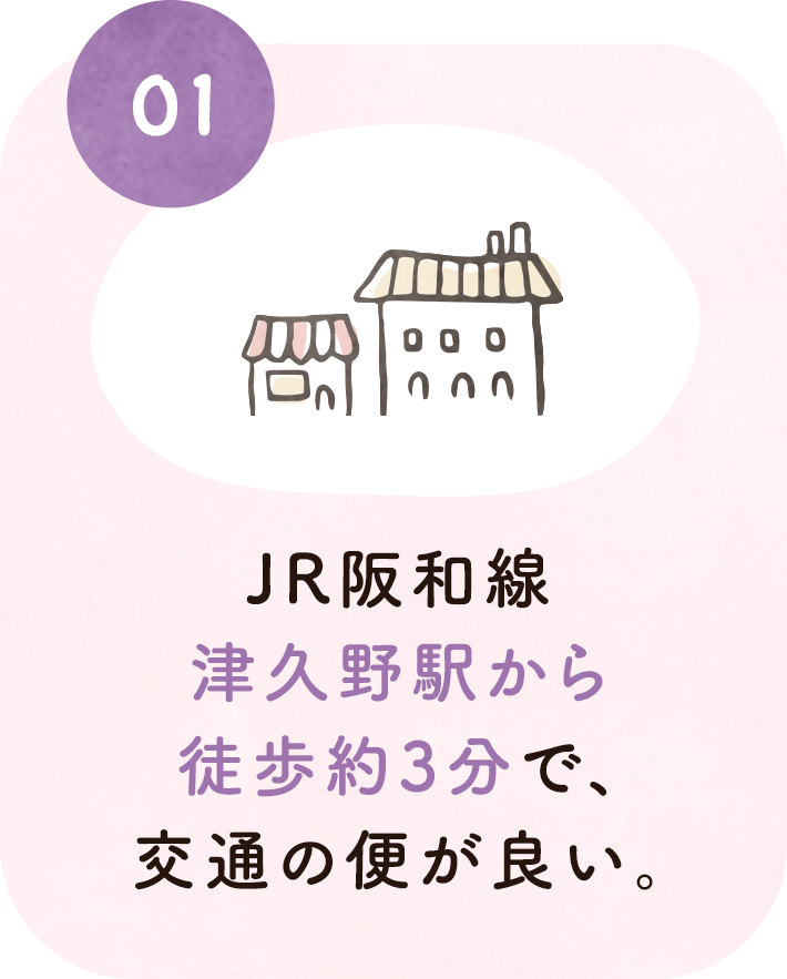 1. JR阪和線 津久野駅から徒歩約3分で、交通の便が良い。