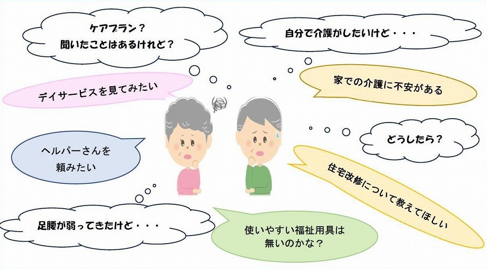 こんなお悩み・疑問はありませんか？